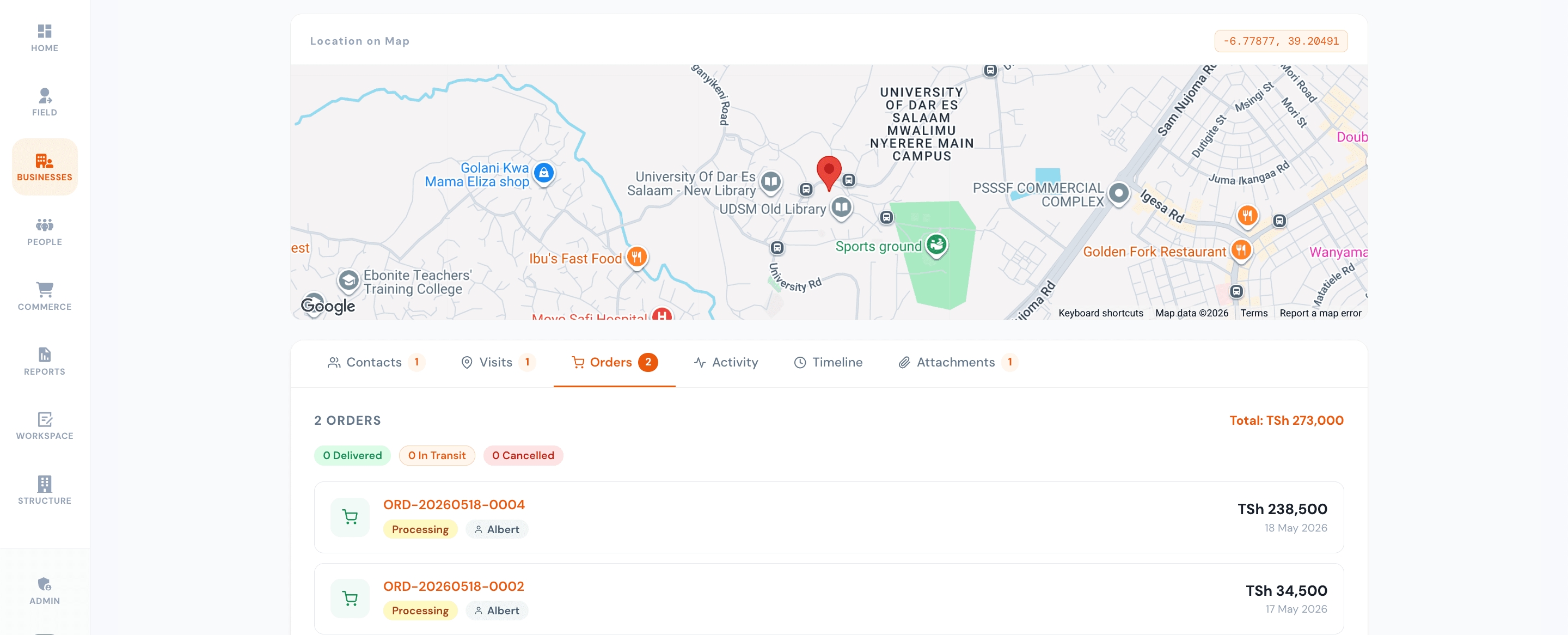 Retailer intelligence screen